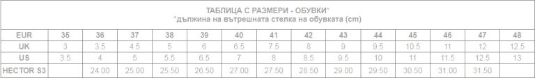 таблица с размери обувки Високи работни обувки Grigio