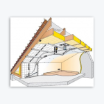 isover super profi Стъклена минерална вата