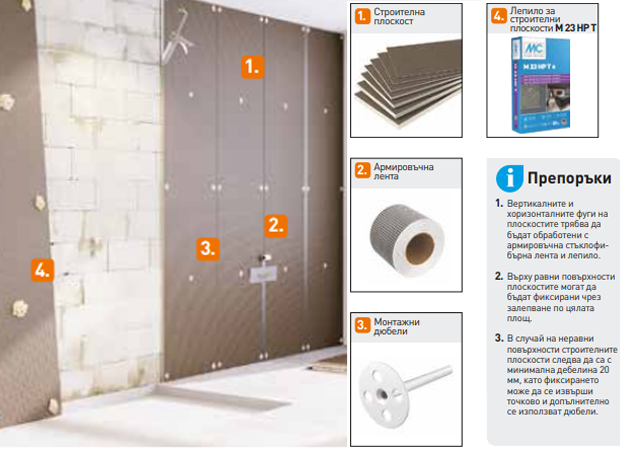 Инструкции за строителни плоскости MC BB