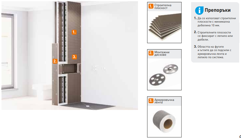 Инструкции за монтаж на строителни плоскости MC BB