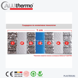 aluthermo quattro – Многослойна тънка алуминиева изолация 10 мм за външен и вътрешен монтаж